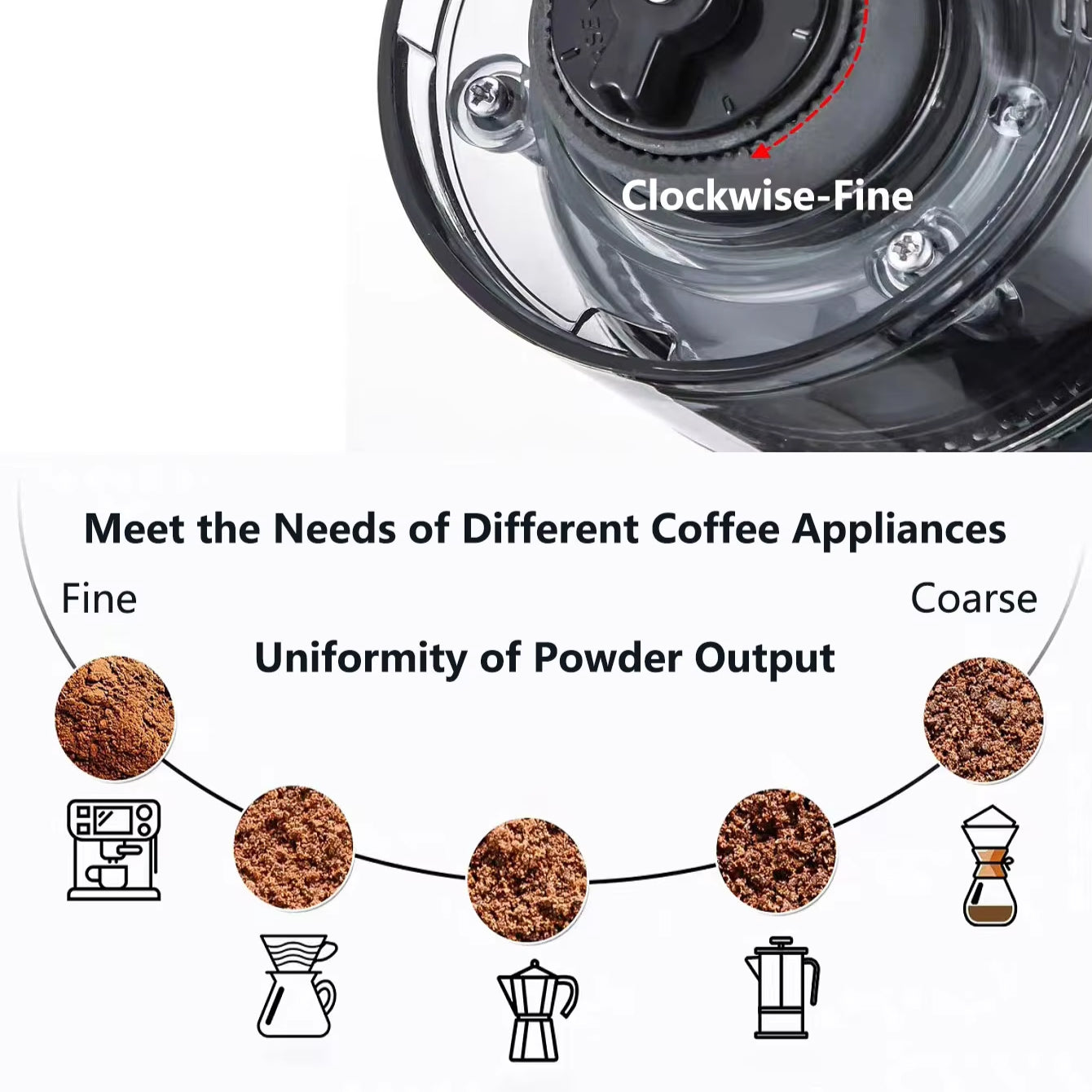 Brewva Coffee Grinder