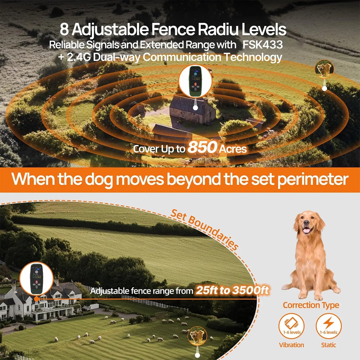 PawiZonez GPS Dog Fence