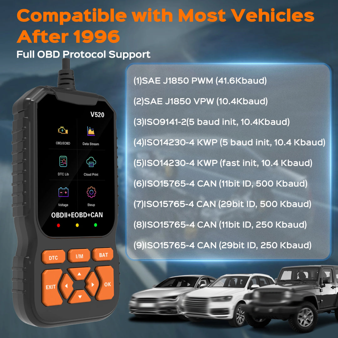 Autometrie