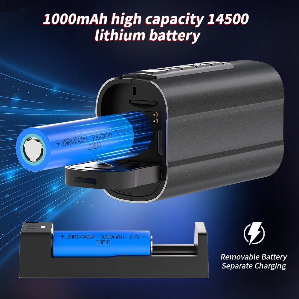 CyKamera v2 Bike Camera