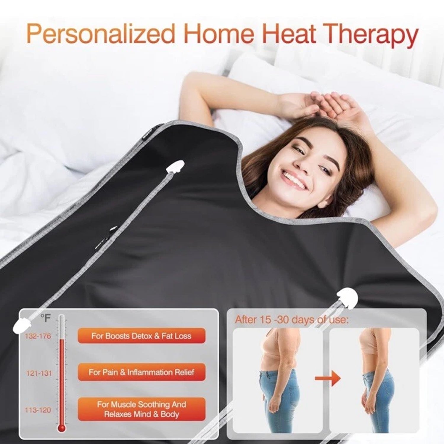 HeatedLie