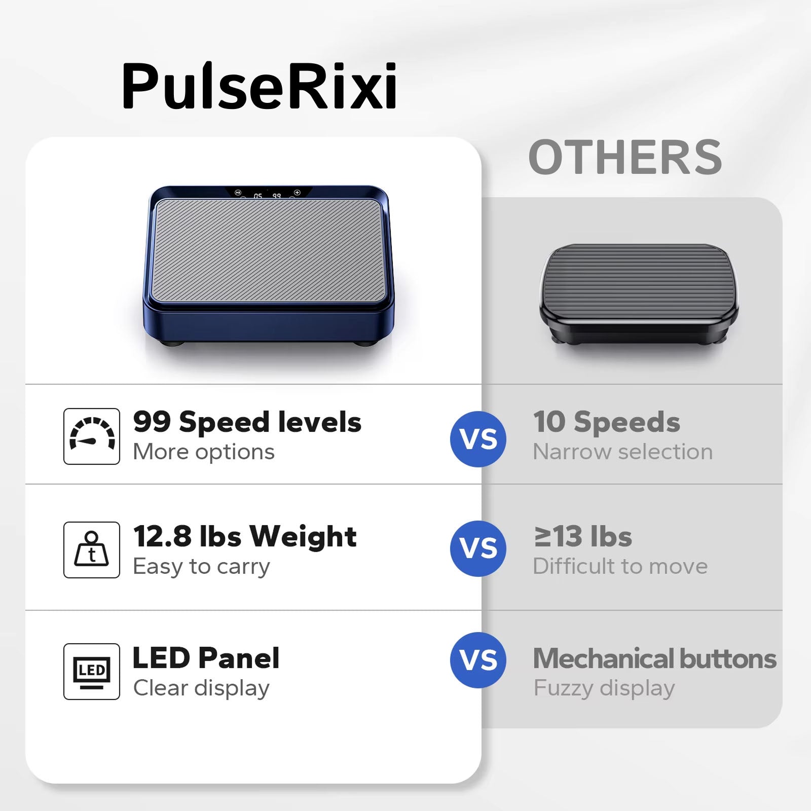 PulseRixi