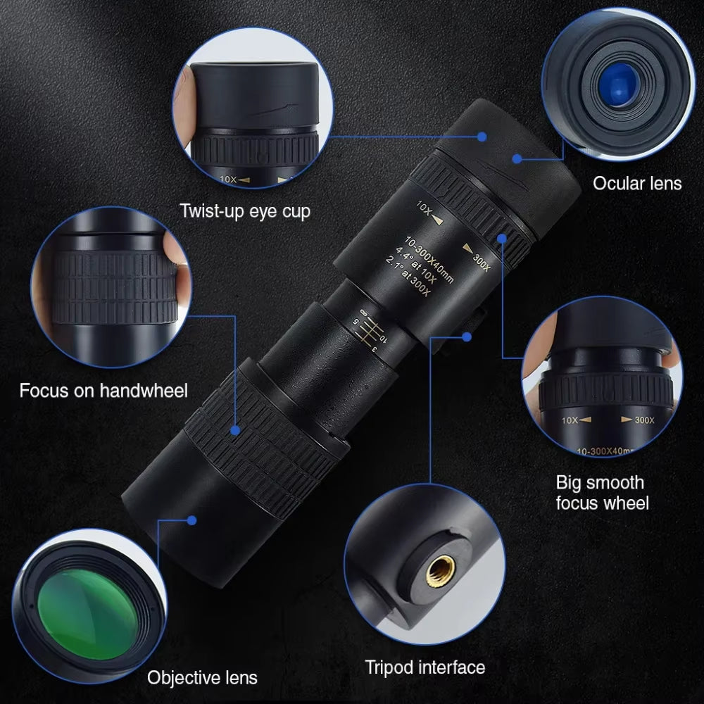 ZoomionX
